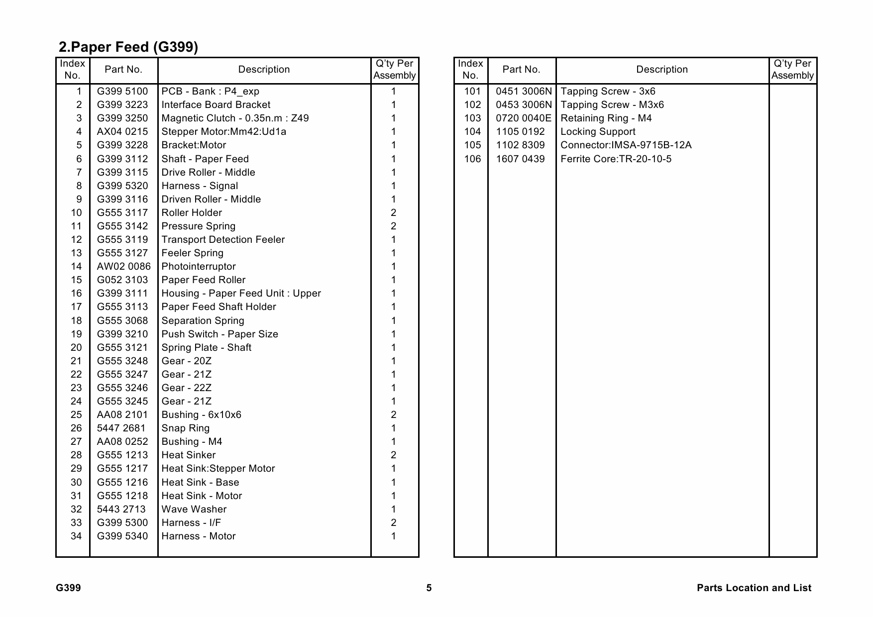 RICOH Options G399 PAPER-FEED-UNIT-TYPE-610 Parts Catalog PDF download-2 RICOH Options G399 PAPER-FEED-UNIT-TYPE-610 Parts Catalog PDF download-2